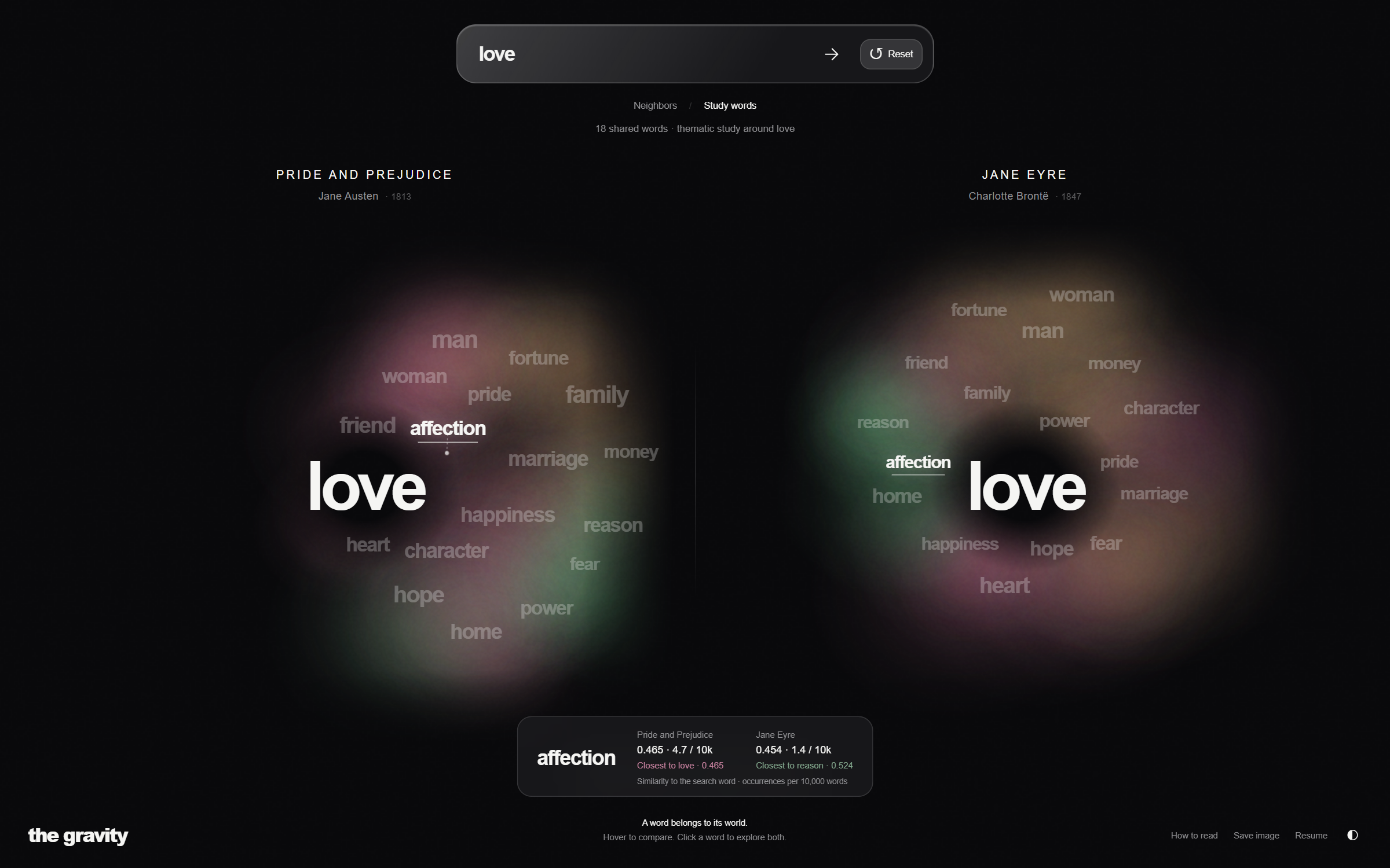 Linked hover highlights affection in both novels, with rose and sage anchor colours
