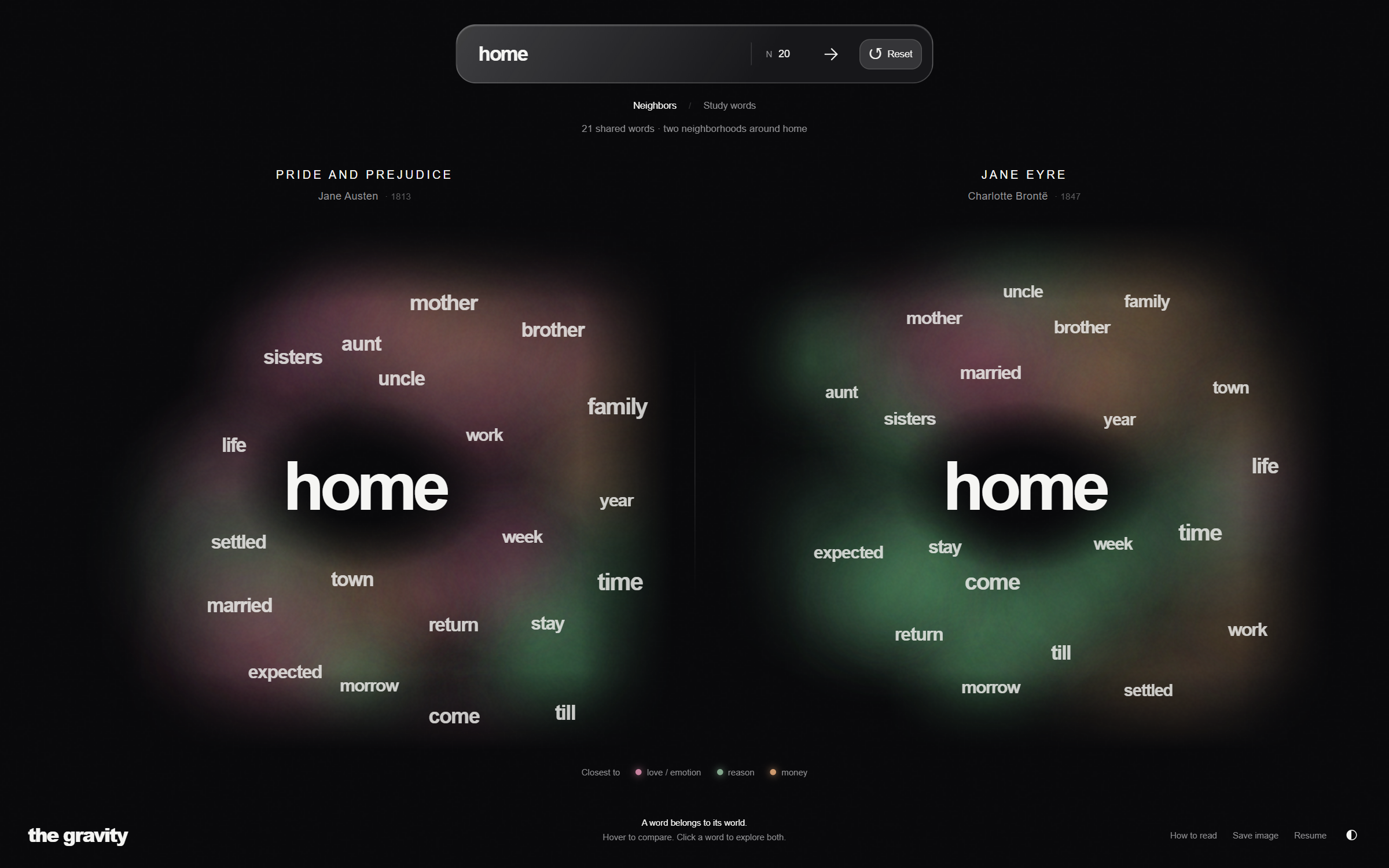 Home with 20 neighbouring words selected from both novels and displayed in both maps