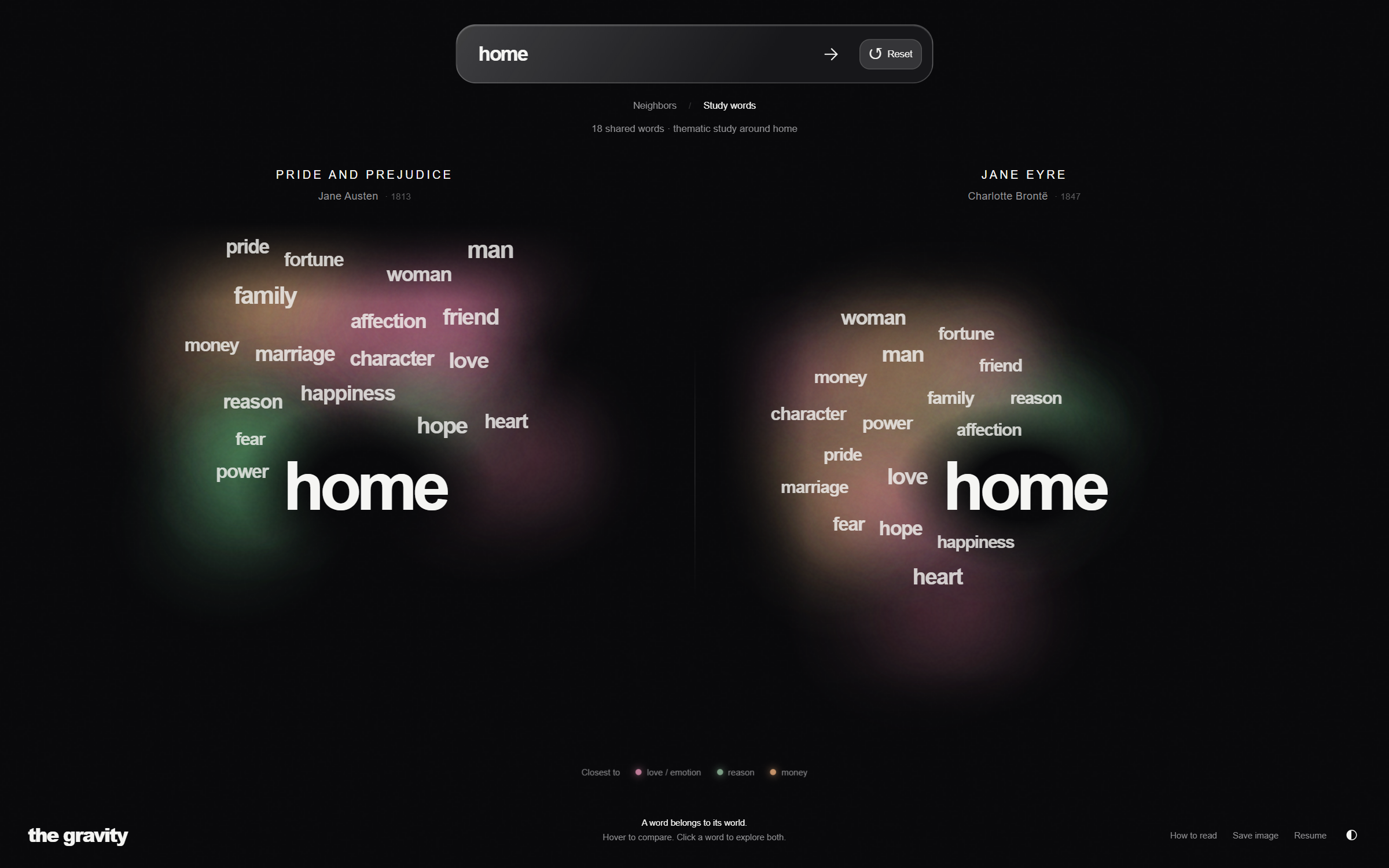 The word home within the same 18 study words in both novels
